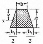 b 1 2 b + b 1 h Πίνακας 3-2.