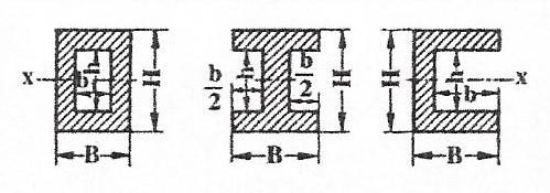 3 12 W b = B H3 + b h 3 6 H I x = B H3 b h