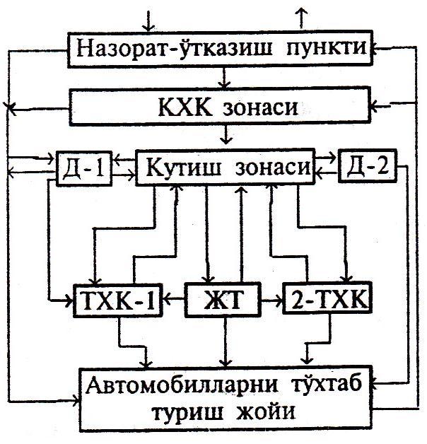 4.1-расм.