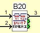 Laikmatis išėjime 3 generuoja nustatytos trukmės impulsus kol įėjime 1 yra signalas. Dar galima užprogramuoti laiko intervalą, kurio metu bus generuojami impulsai.