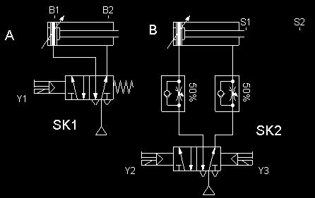 60 a) b) 4.16 pav. a) elektropneumatinė schemos dalis, b) skirstytuvų prijungimas prie valdiklio Sirstytuvų prijungimas prie valdiklio parodytas 4.16 pav., b. Vienas išvadas jungiamas prie +24 V.