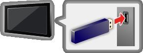 הכנסה או הוצאה של התקן הזיכרון הנייד בחיבור USB )דיסק און קי( הקפד על יישור מלא של ההתקן מול השקע כאשר אתה מכניס או מוציא אותו.