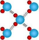 6.2) Enlace de idróxeno Tamén chamado ponte de hidróxeno, é un caso moi concreto e especial de interaccións entre dipolos permañentes que se produce entre moléculas que poseen no seu interior ao