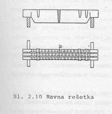 Kurišča z