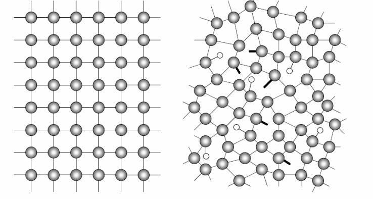 1.4.2.1. Άμορφου πυριτίου Εικ.1.12 : Δεξιά : Τυπικός κρύσταλλος πυριτίου.
