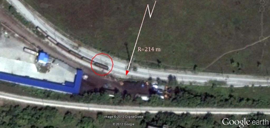 суседних возила која чине воз, били потпуно у кривини током мерења.