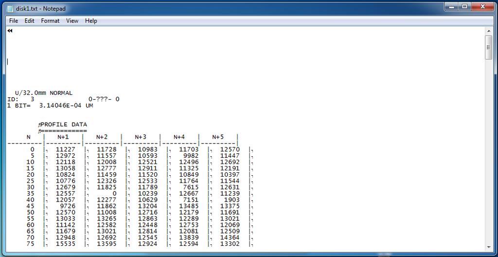 4. Stp Bits, One 5. Data Mode, Text. Slika 4.8.