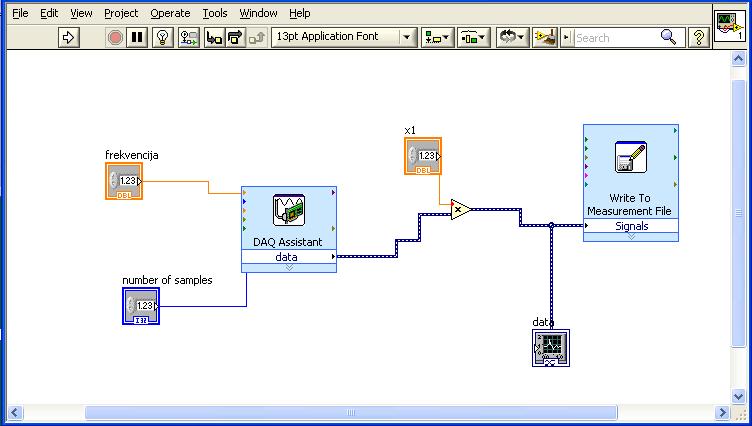 Користећи апликацију реализовану помоћу LabView приказану на слици 4.