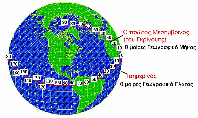 Οι γεωγραφικές συντεταγμένες Το παιχνίδι της Ναυμαχίας είναι αρκετά συναρπαστικό, αλλά και διδακτικό: Κάθε κουκίδα στο παιχνίδι προσδιορίζεται από ένα γράμμα και έναν αριθμό.