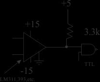 Conectarea AO cu TTL cu ajutorul tranzistoarelor Conectarea AO la TTL se poate face dacă se apeleaza la un tranzistor suplimentar alimentat