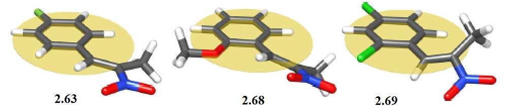 delokalizacijom elektrona. Teorijski proračuni o stereohemijskim svojstvima tih molekula predlaže gotovo planarnu konformaciju za jedinjenje 2.