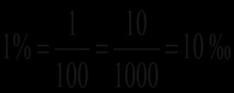 PER MILLE = z tisíc Zapisuje sa pomocou znaku Percento promile, promile percento 1 0,001 1 1000 1. Zapíš v promile: a) deväť tisícin b) 0,02 c) 0,037 d) päťdesiatsedem tisícin 2.