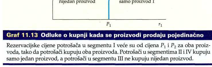 000 dolara prihoda pretpostavimo da se ovi filmovi prodaju u paketu Kino A vrednuje oba filma zajedno kao 15.000 dolara (12.000 USD + 3.000 USD), a Kino B 14.000 dolara (10.000 USD + 4.