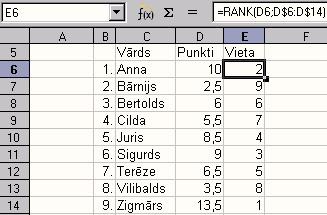 11.attēls Tabulas izskats parādīts 11.attēlā.