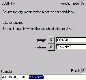 57.attēls: Funkcijas COUNTIF argumenti Funkcija COUNT saskaita cik skaitļu atrodas norādītajā apgabalā.