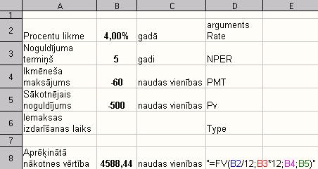 Uzdevuma atrisinājums parādīts 60.attēlā. Šūnā B8 atrodas formula =FV(B2/12;B3*12;B4;B5) Arguments vai funkcija Rate NPER PMT PV (Present value) Skaidrojums Procentu likme.