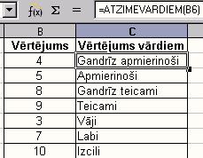 Lietotāja definētas funkcijas Plašajam iebūvēto funkciju klāstam iespējams pievienot arī lietotāja programmētas funkcijas.