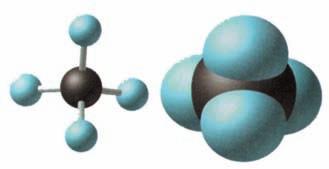 ايون الكاربانين A B A + + B - H H H H H C C H H C + + C - H ايون H H H H الكاربونيوم 4-4 الصيغة التركيبية أو البنائية وهي الصيغة التي تبين عدد ذرات كل عنصر في الجزيء الواحد وترتيبها في الفراغ اي