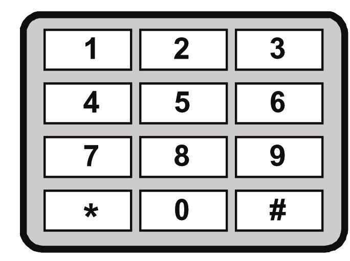 Цифрлық пернетақта Цифрлық пернетақта операторға цифрлы ақпаратты енгізуге мүмкіндік береді.