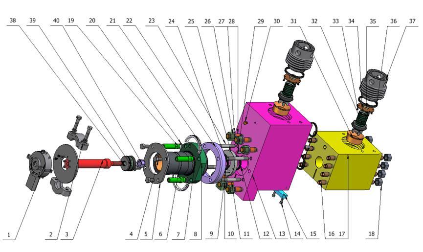 Hydraulic cylinder and liner assembly 1 Liner water retaining device 1 NB004.06.12.00 1 2 Mud guard clamp assembly NB004.06.11.00 1 3 Piston rod 4" NB005.06.07 1 3 Piston rod 4 ½"/5"/6" NB005.06.09 1/1/1 4 Hexagon bolt ASME B18.