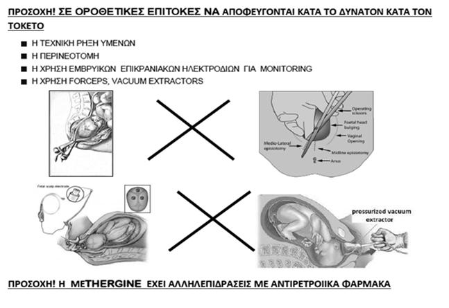 ΔΟΣΟΛΟΓΙΑ ΑΖΤ (RETROVIR) ΣΤΟ ΝΕΟΓΝΟ ΗΛΙΚΙΑ ΚΥΗΣΗΣ ΚΑΤΑ ΤΗ ΓΕΝΝΗΣΗ ΔΟΣΟΛΟΓΙΑ ΔΙΑΡΚΕΙΑ ΧΟΡΗΓΗΣΗΣ 35 εβδομάδες 4mg/Kg/12ωρο po ή 3mg/Kg/12ωρο IV 6 εβδομάδες 30 και <35 εβδομάδες 2mg/Kg/12ωρο po ή 1.