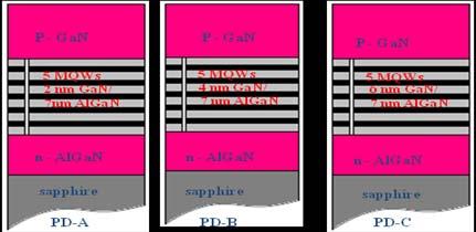 RESPONSIVITY RESPONSIVITY تا 5 ت وي ۳ دا طگا سيستاى تل چستاى.8.7.6.5.4.