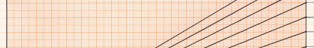 10,0 20,0 30,0 40,0 50,0 60,0 70,0 80,0 90,0 100,0 Lungime teava in m Diferenta temperatura T in K Teava 5 10 15