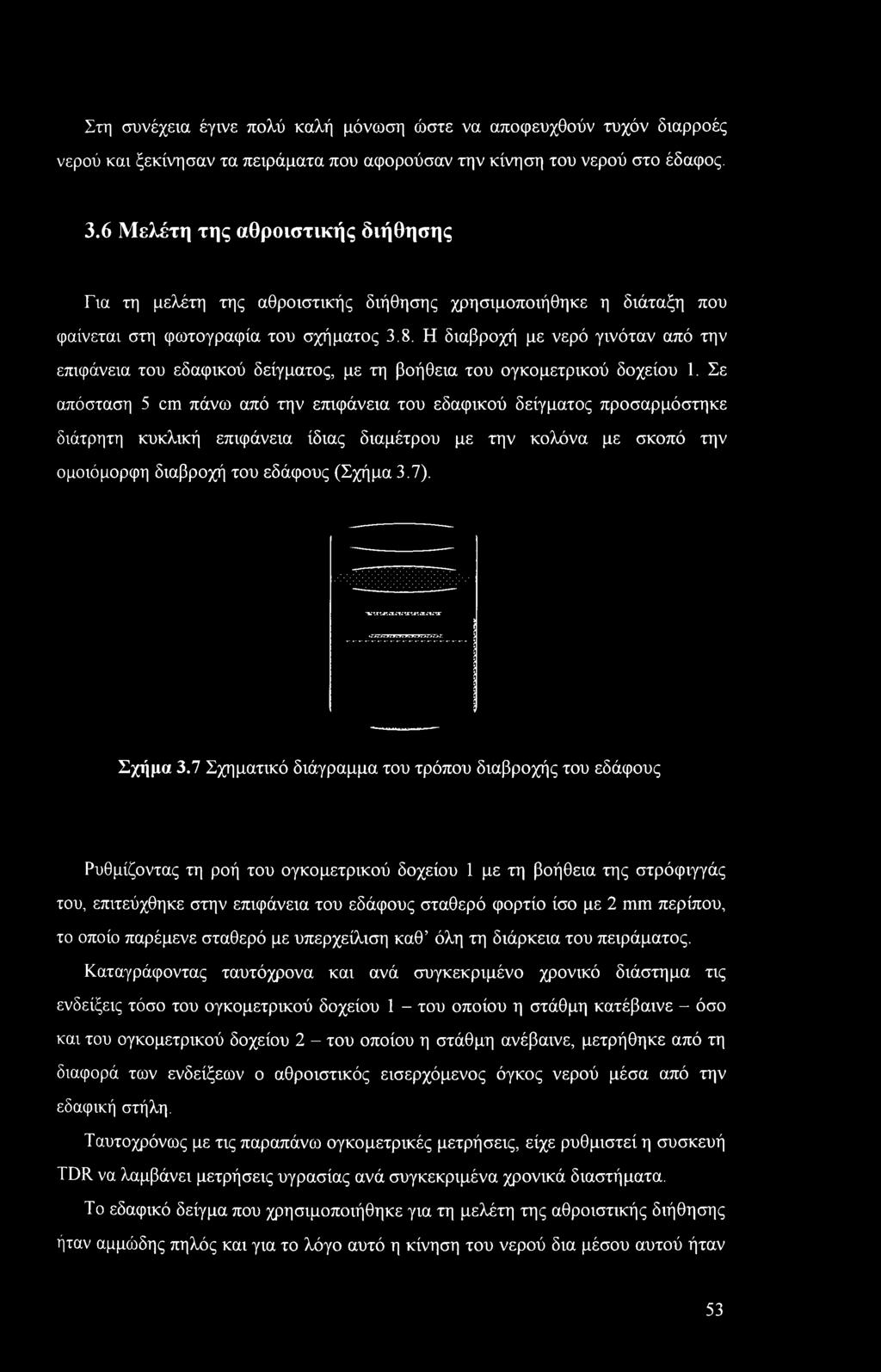 Η διαβροχή με νερό γινόταν από την επιφάνεια του εδαφικού δείγματος, με τη βοήθεια του ογκομετρικού δοχείου.