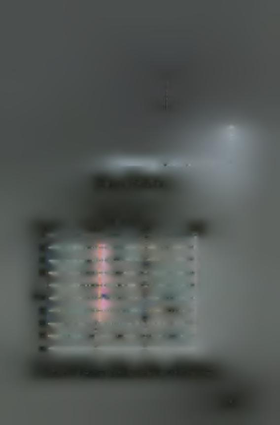 30 Ν 50 60 70 80 90 Σχήμα 3.