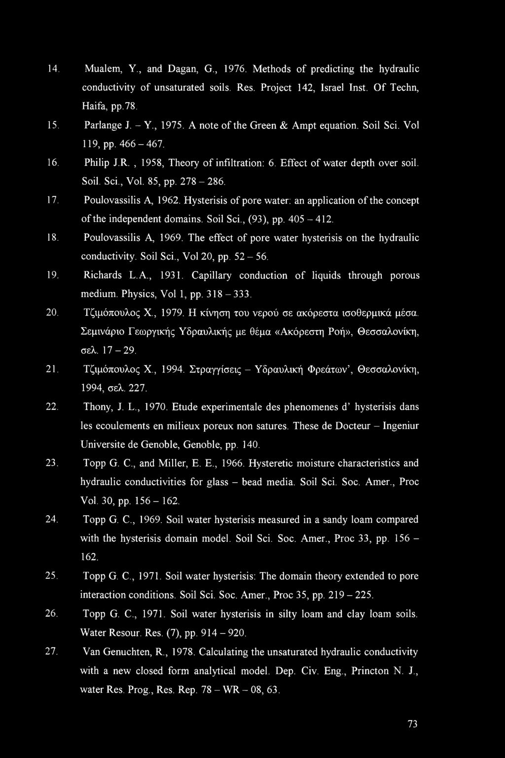 Poulovassilis A, 962. Hysterisis of pore water: an application of the concept of the independent domains. Soil Sci., (93), pp. 405-42. 8. Poulovassilis A, 969.