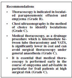 Italian Association of Hospital Pneumology (AIPO), Interventional