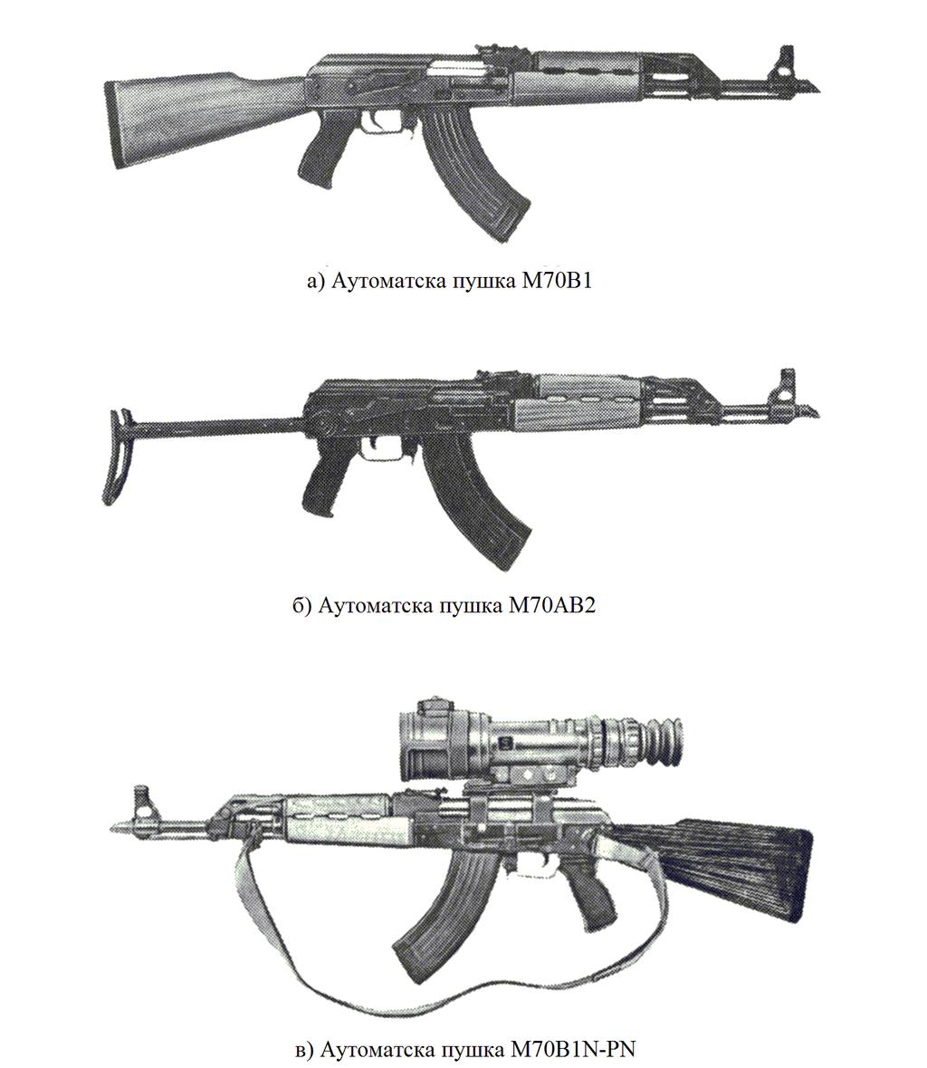 Слика 1 - Аутоматска пушка: а) са дрвеним кундаком, б) са расклапајућим кундаком, в) са оптичким нишаном