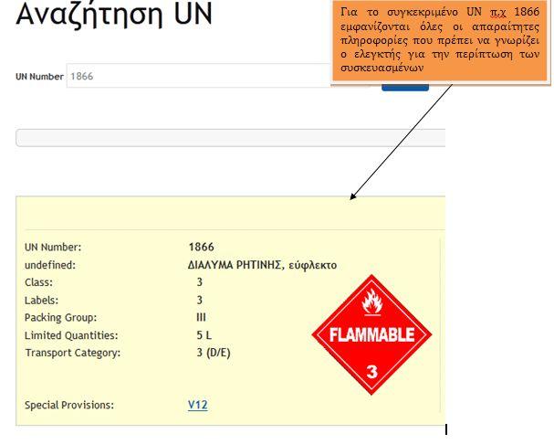 ηλεκτρονική πλατφόρμα, αντιστοίχιση UN No και καταχώριση του φορτίου