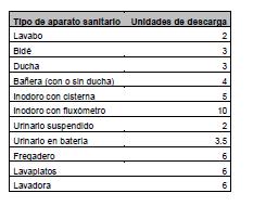 Concello de Oleiros 2.3.1.