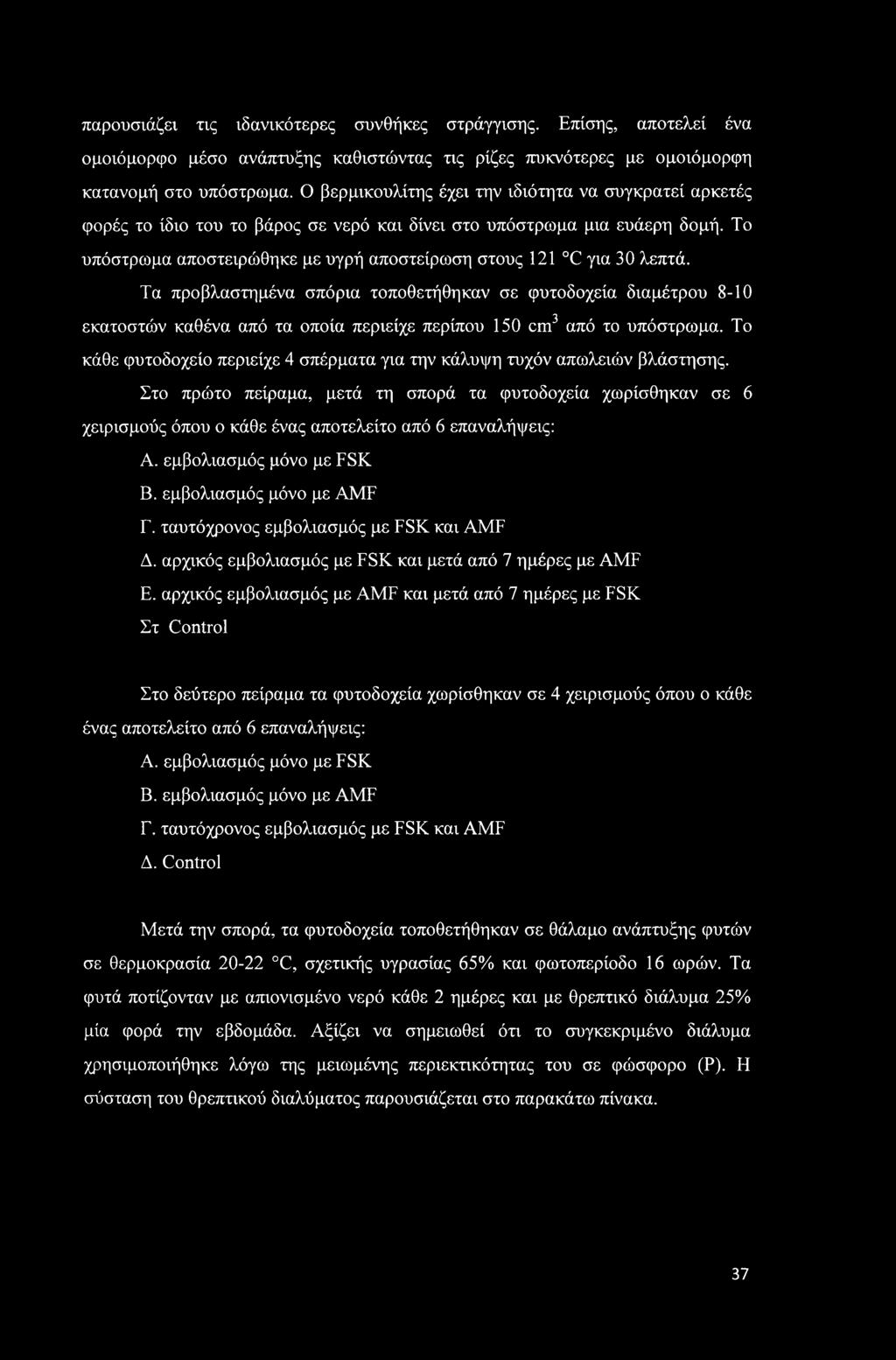 Το υπόστρωμα αποστειρώθηκε με υγρή αποστείρωση στους 121 C για 30 λεπτά.