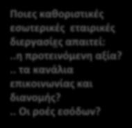 μας? Ποιοι είναι οι κύριοι προμηθευτές μας?