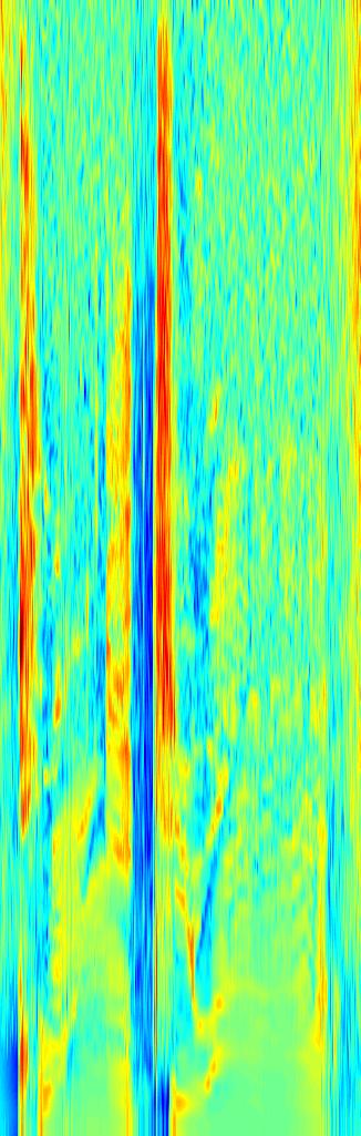 Vol.1-MUS-95 No.3 1/6/ 1 3 4 8 gain (db) 6 8 1 1 frequency(hz) 6 4 1 1 14 16 18 1 1 1 1 3 Fig. 3 Modulation transfer function of the high-pass filter..4.6.8 1 1. 1.4 1.6 time(s) 5 Fig.