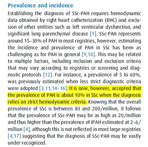 Update in systemic sclerosis-associated PAH M.