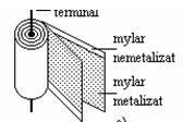 Condensatoare cu peliculă din material plastic Cele mai întâlnite tipuri sunt cu polistiren (dielectric nepolar, caracterzat de o tangentă a unghiului de pierderi mică 10-4 ) cunoscuţi sub numele de