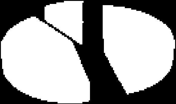 000.000 607.641.000 - - 10.000.000 140.000.000 - : 612.059.000 : 647.641.000 : 150.000.000 1.259.