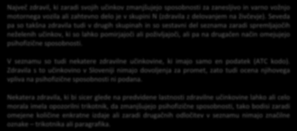 Skladno s standardnimi izrazi, ki so objavljeni v Slovenskem nacionalnem dodatku k Evropski farmakopeji (Formularium Slovenicum), smo nekatere neenotno zapisane okrajšave v celoti izpisali (10).