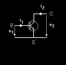 () Într-un circuit nu ne interesează numai o anumită caracteristică de intrare, ci şi aşa numitele caracteristici de transfer care reflectă dependenţa unei mărimi electrice din circuit în funcţie de
