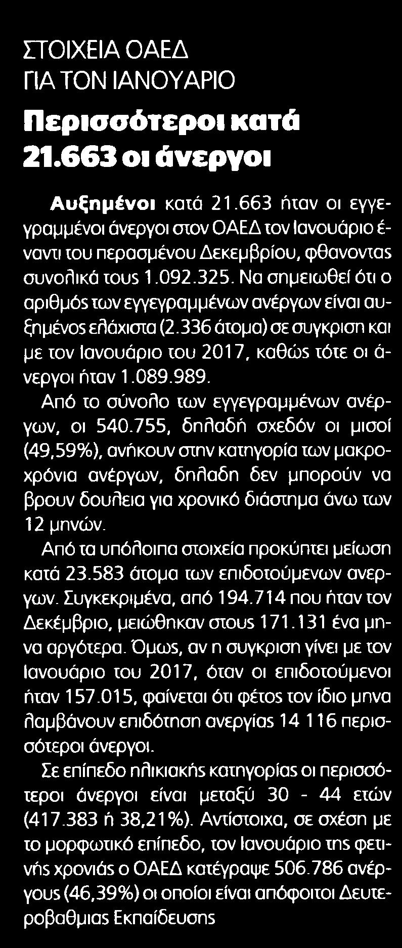 663 ΟΙ ΑΝΕΡΓΟΙ