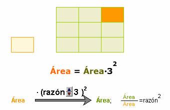 arrazoia azalera Bolumenak azalera azalera; arrazoia azalera Bi