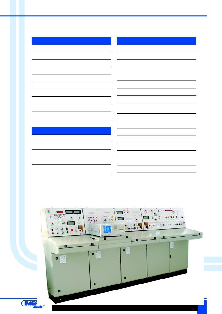 Teste Teste de rutina conform standardului IEC 60076-1 Masurarea rezistentei imfasurarii.