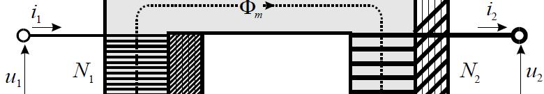 4.1.3. NAPONSKA RAVNOTEŽA KOD TRANSFORMATORA. Ako se na krajeve primarnog namota idealnog tr.