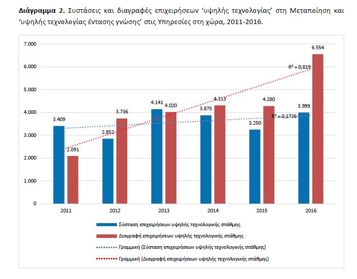 www.ekt.gr - http://metrics.