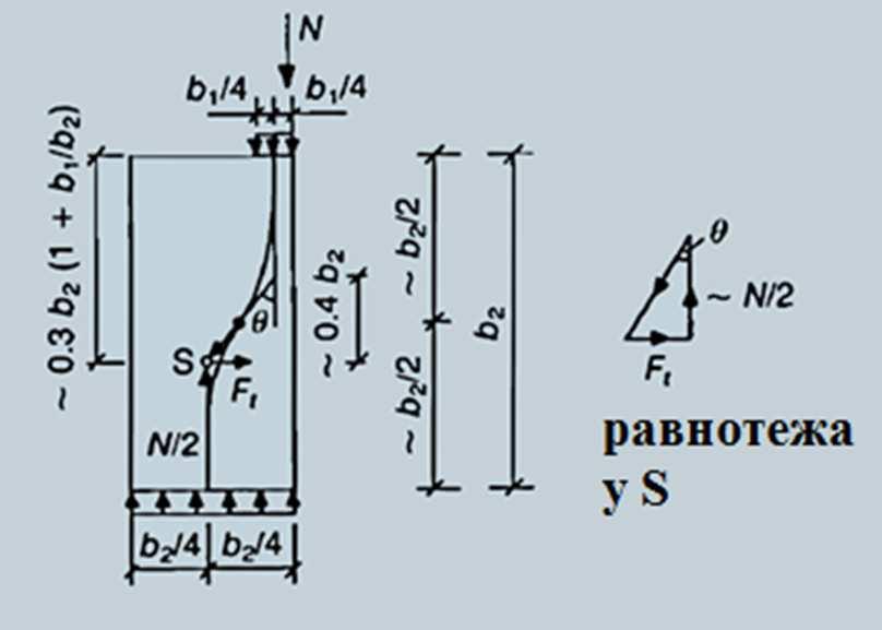 зглоба 34