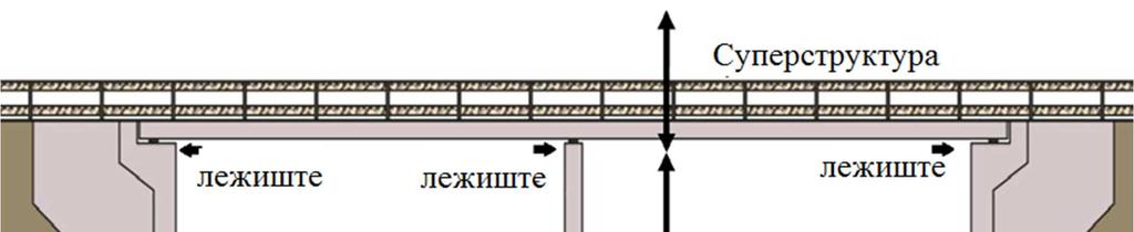 конструкције 39