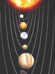 Ефекат стаклене баште на унутрашњим планетама Сунчевог система Планета Меркур Средња удаљеност од Сунца (10 6 км) 58 Проценат главних гасова стаклене баште у атмосфери Нема атмосферу Средњи албедо